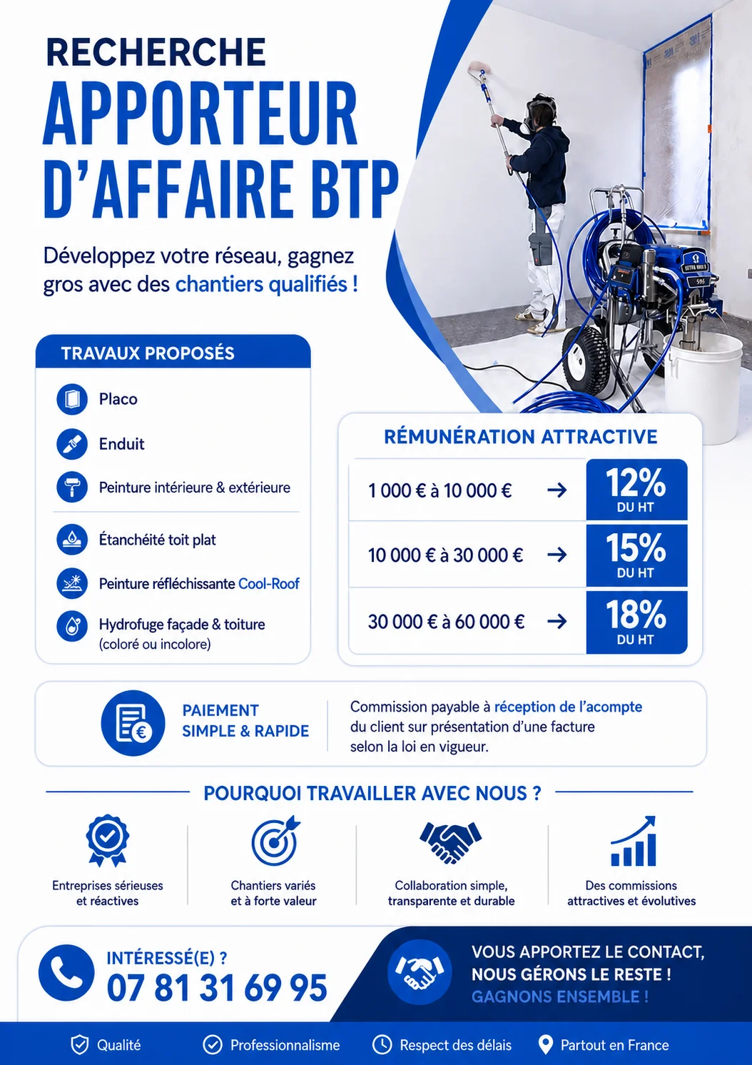 affiche apporteur d'affaires Affiche de recherche d'apporteur d'affaires dans le BTP par SOS Assèchements & Peintures à Troyes dans l'Aube